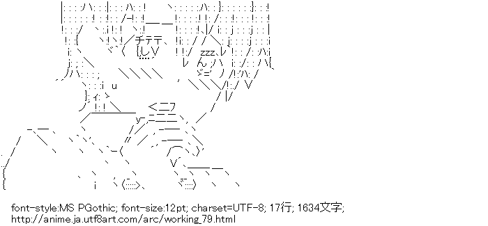 WORKING!!,伊波まひる