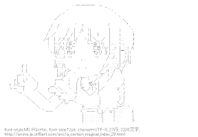 [AA]月詠小萌（とある魔術の禁書目録）