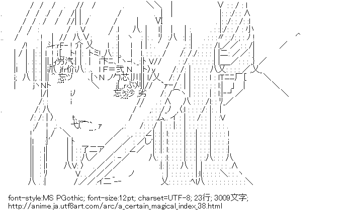 とある魔術の禁書目録,ローラ＝スチュアート