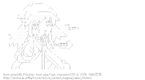 インデックスだゲソ （とある魔術の禁書目録）