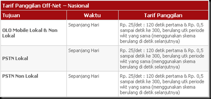 Tarif Simpati Pede