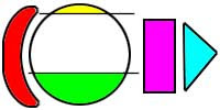 Pattern shapes