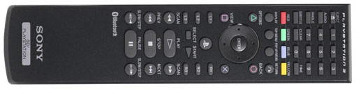 Blu-ray Remote