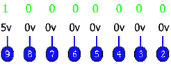 parallel-port-data-pin-output-voltage parallel-port-data-pin-output-voltage
