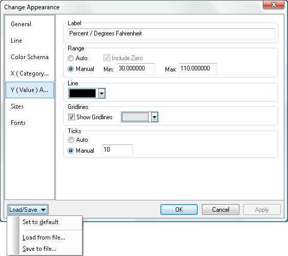 DatabaseSpy SQL Chart Tool Chart Appearance dialog