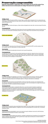 [Codigo Florestal 5-vert[8].jpg]