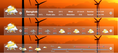 Docky Weather