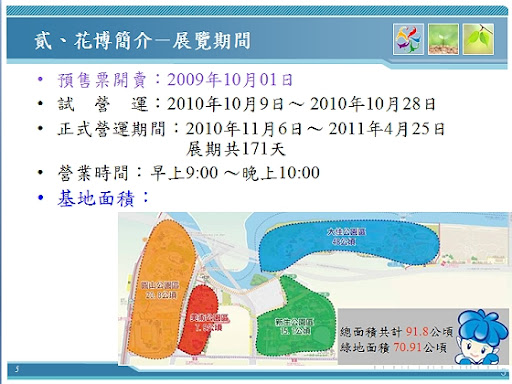 花博會簡介-展覽期間