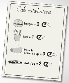 Cafe Eatwhatever Dosage Guide