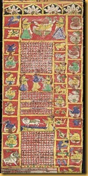 200px-Hindu_calendar_1871-72 200px-Hindu_calendar_1871-72