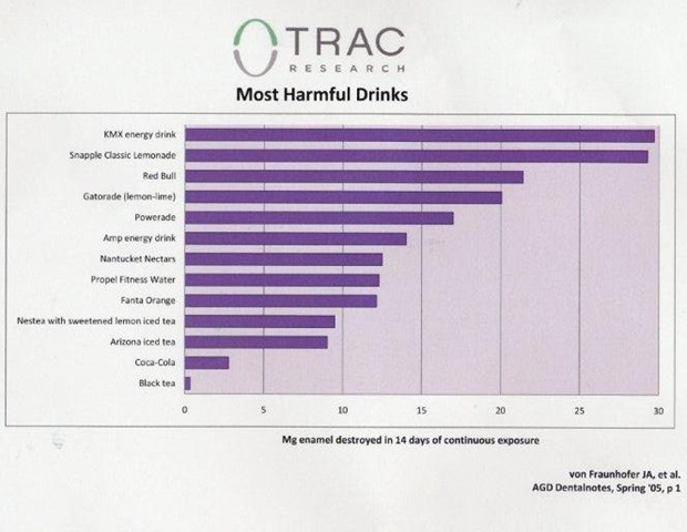 [harmfuldrinks39413.jpg]
