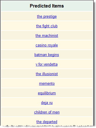 list good thriller movies