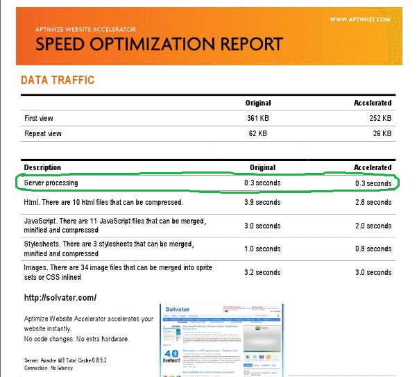 Hostdepartment.com Server Processing Speed Hostdepartment Server response and Processing Time