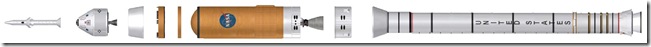 Imagem 2: Estágios do foguete Ares I, do programa Constellation. Clique na imagem para ampliar. Imagem 2: Estágios do foguete Ares I, do programa Constellation. Clique na imagem para ampliar.