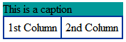 Div tags styled as Tables in HTML Div tags displayed in table format