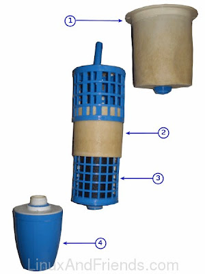Aquasure Storage water purifier filters Aquasure storage water purifier filters