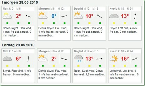 äckligt kallt