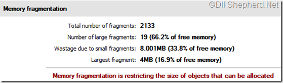 ants-baseline-memory-fragmentation