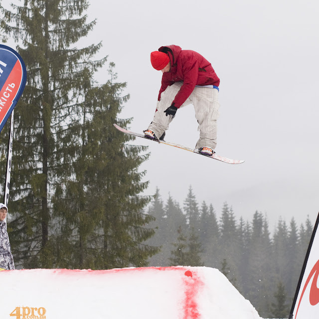 Отчёт о Rip Curl "А" Camp Отчёт о Rip Curl "А" Camp