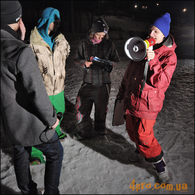 Отчёт о Trick of the week #3 Отчёт о Trick of the week #3
