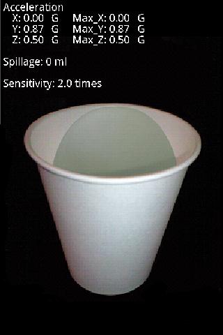 Cup Water