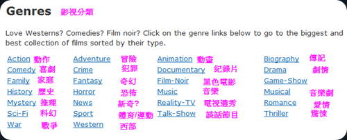 IMDb  Genres