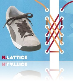 Lattice