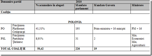 Fără titlu Fără titlu