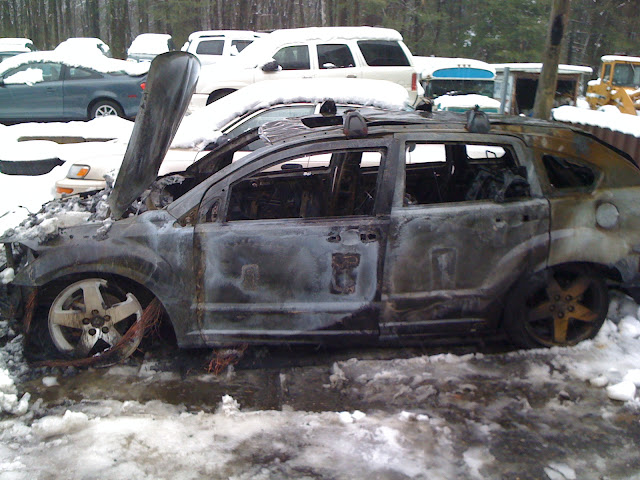 The Aftermath