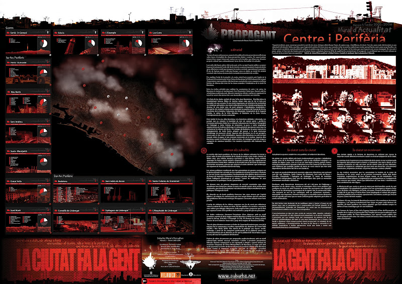 Portada de Propagant: Mural d'Actualitat