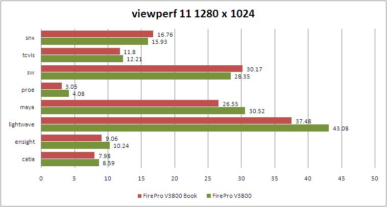 SVP_V38Acer02.png