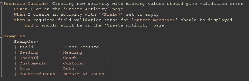 [scenario for required fields[2].jpg]