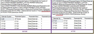 Altering the rep parameter dataset query
