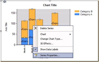 Series properties