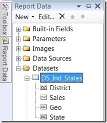 Dataset Districts