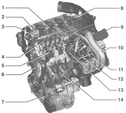 Audi A4 gasoline engines diagrams :: Engine Diagram