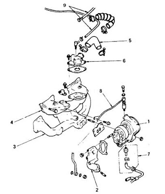 isuzu engine diagram