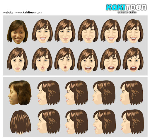 We have come out our first sample for facial expression in cartoon 