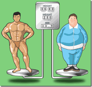 perdere-peso-massa-grassa