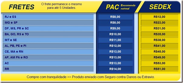 tabela_frete