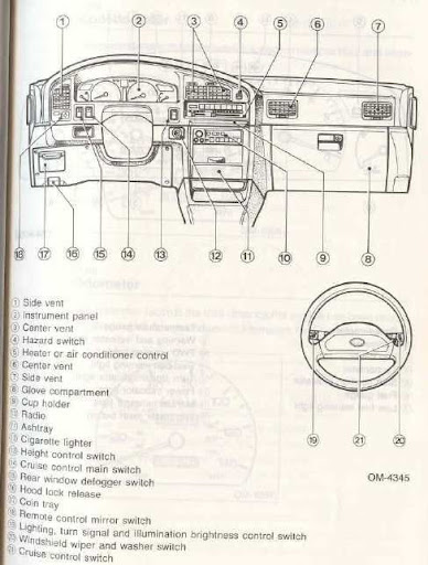 1990%20Legacy%20Instrument-Controls.jpg
