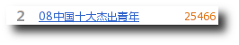08中国十大杰出青年
