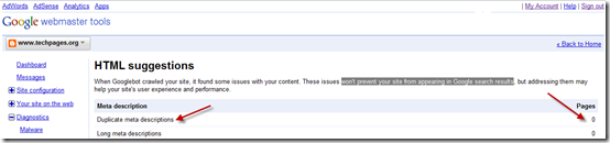 Blogger Blog Unique Meta Description