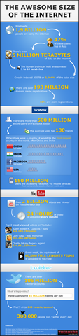 [size-of-internet[9].png]