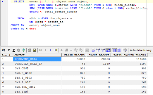 Cache Contents
