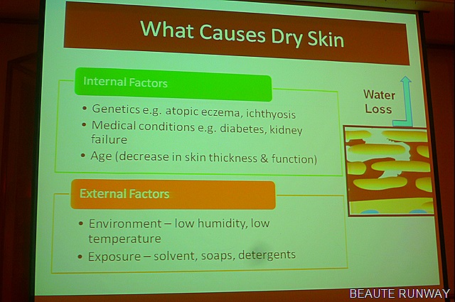 [Causes of Dry Skin.jpg]