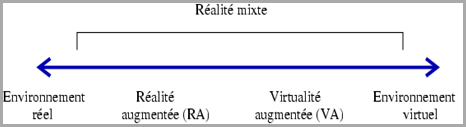 mix-real