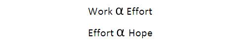 work α effort α hope