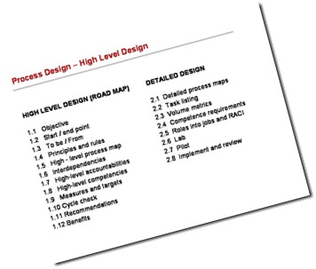 Process design