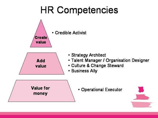 [HRCompetencies3.jpg).]